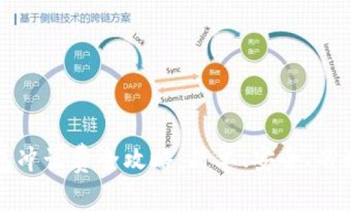 數(shù)字錢包沖話費全攻略：簡單、安全、省時的方法