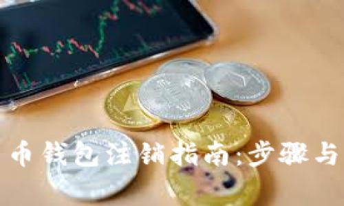 數(shù)字人民幣錢包注銷指南：步驟與注意事項(xiàng)