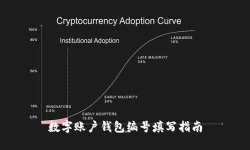 數字賬戶錢包編號填寫指南
