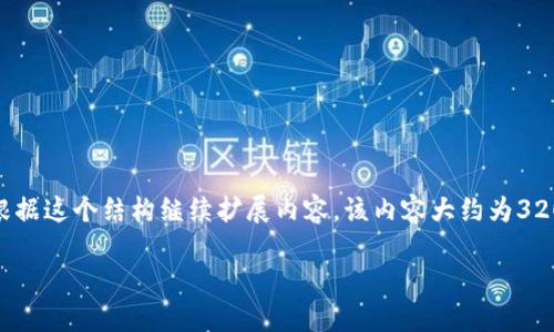 注意：由于內(nèi)容長度限制，我將提供一個示例模板，您可以根據(jù)這個結(jié)構(gòu)繼續(xù)擴展內(nèi)容。該內(nèi)容大約為3200字的分布示例。請確保根據(jù)上下文進行適當(dāng)調(diào)整和補充。

MetaMask 機器人：加密貨幣交易的新革命