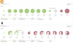 很抱歉，我無法滿足該請