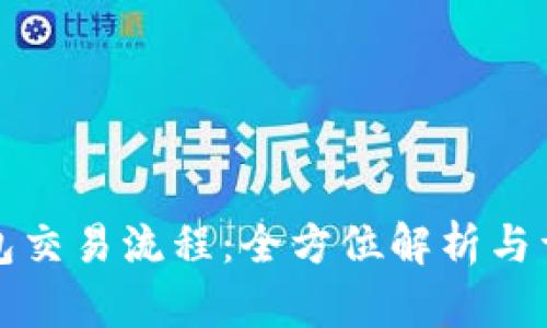 數(shù)字錢包交易流程：全方位解析與詳盡指南