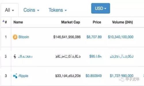 為了更好地為您提供內容，這里是一個簡要的和關鍵詞示例：

手機錢包加密項目的未來與挑戰(zhàn)
