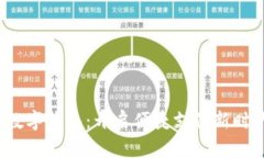  數(shù)字錢包：開啟便捷支付