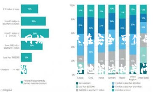 baioti華為錢包讀卡顯示加密卡的解決方法與解析/baioti
華為錢包, 加密卡, 解決方法/guanjianci

隨著移動支付的普及，很多用戶開始依賴電子錢包如華為錢包來進(jìn)行日常交易。然而，在實(shí)際使用中，一些用戶可能會遇到“華為錢包讀卡顯示加密卡”的問題。這一問題的出現(xiàn)，往往會讓用戶感到困惑和不安，尤其是在進(jìn)行重要支付時(shí)。為了幫助用戶更好地理解這個問題及其解決方案，本文將進(jìn)行深入解析。

一、華為錢包及其功能概述
華為錢包是一款集支付、卡券、票務(wù)、會員、個人中心等眾多功能于一體的移動支付應(yīng)用。它不僅支持銀行卡綁定，實(shí)現(xiàn)便捷支付，還支持各種優(yōu)惠券、門票等功能，便捷了用戶的生活。隨著技術(shù)的發(fā)展，華為錢包也不斷在安全性、功能性上進(jìn)行。

華為錢包的諸多功能使其成為許多用戶日常生活中不可或缺的一部分。但在使用過程中，一些用戶卻遭遇到“讀卡顯示加密卡”的情況，這讓他們無法進(jìn)行正常支付，那么這種情況究竟是如何產(chǎn)生的呢？

二、華為錢包讀卡顯示加密卡的原因
當(dāng)用戶在使用華為錢包進(jìn)行銀行卡支付時(shí)，系統(tǒng)可能會檢測到綁定的銀行卡為加密卡。這種情況通常有幾個原因：

1. **銀行卡本身的加密機(jī)制**：一些銀行在發(fā)放銀行卡時(shí)，為了保障用戶的財(cái)務(wù)安全，會采用加密卡片技術(shù)，防止信息泄露。這種卡在被讀卡器掃描時(shí)，可能會因加密標(biāo)識而產(chǎn)生問題。

2. **華為錢包的兼容性**：華為錢包與所有銀行卡并不一定完全兼容，尤其是在不同銀行和支付通道之間可能會存在不一致的情況。這使得某些銀行卡在華為錢包中沒有被正確識別，導(dǎo)致出現(xiàn)“加密卡”的提示。

3. **應(yīng)用軟件的故障**：有時(shí)候，華為錢包應(yīng)用本身可能因?yàn)榘姹具^舊、系統(tǒng)故障等問題導(dǎo)致無法正確識別銀行卡，從而錯誤地判斷為加密卡。

4. **網(wǎng)絡(luò)連接問題**：實(shí)際上，網(wǎng)絡(luò)延遲或連接不穩(wěn)定，也可能導(dǎo)致華為錢包無法及時(shí)獲得銀行卡的有效信息，給出錯誤提示。

三、如何解決華為錢包讀卡顯示加密卡的問題
面對“華為錢包讀卡顯示加密卡”的問題，用戶可以嘗試以下幾種解決方案：

1. **檢查銀行卡的有效性**：首先，用戶應(yīng)確保自己的銀行卡有效，沒有過期或被凍結(jié)。如果銀行卡有問題，建議聯(lián)系發(fā)卡銀行解決。

2. **更新華為錢包應(yīng)用**：用戶應(yīng)檢查華為錢包的最新版本，確保應(yīng)用已更新至最新版。有時(shí)，更新軟件可以解決一些已知的兼容性問題。

3. **清除應(yīng)用緩存**：用戶可以嘗試清除華為錢包的緩存數(shù)據(jù)，以恢復(fù)應(yīng)用的正常功能。這一步驟能夠清除可能存在的臨時(shí)故障。

4. **嘗試重新綁定銀行卡**：用戶也可以嘗試解除華為錢包中綁定的銀行卡，再重新進(jìn)行綁定。有時(shí)，這樣的操作能解決識別不到的問題。

四、使用華為錢包的注意事項(xiàng)
在使用華為錢包時(shí)，用戶應(yīng)注意一些事項(xiàng)以避免不必要的問題：

1. **保持軟件更新**：確保華為錢包以及手機(jī)系統(tǒng)是最新版本，常常能夠避免許多bug和兼容性問題。

2. **保障網(wǎng)絡(luò)穩(wěn)定**：使用移動支付時(shí)，確保網(wǎng)絡(luò)的穩(wěn)定性，避免因網(wǎng)絡(luò)不穩(wěn)而產(chǎn)生的支付錯誤或識別問題。

3. **認(rèn)真查閱銀行條款**：在辦理銀行卡時(shí)，了解銀行規(guī)定和條款，尤其是加密卡性質(zhì)。如果不清楚，隨時(shí)向銀行詢問。

4. **保護(hù)個人信息**：始終關(guān)注賬戶和卡信息的安全，避免泄露，以保證個人資金安全。

五、常見問題解答
以下是用戶常問的四個問題：

1. 為什么我綁定的銀行卡在其他支付應(yīng)用中正常，但在華為錢包中顯示加密卡？
這個問題主要頗具技術(shù)性。不同支付平臺對銀行卡的識別和兼容性有差異，華為錢包可能因特定的金融協(xié)議或數(shù)據(jù)傳輸方式，與某些銀行卡在識別上產(chǎn)生了障礙。而其他支付應(yīng)用或許與發(fā)卡銀行的合作更加緊密，因此可以順利識別。建議用戶可以通過與銀行客服溝通，以進(jìn)一步了解銀行卡的性質(zhì)，嘗試其它支付方式也很關(guān)鍵。

2. 華為錢包是否可以支持所有類型的銀行卡？
并非所有。華為錢包支持主流的銀行卡，但由于不同銀行對銀行卡的技術(shù)實(shí)施或加密政策不同，部分少數(shù)銀行卡可能不是最佳兼容。因此，建議用戶在使用之前確認(rèn)自己的銀行卡是否可以在華為錢包上使用。例如，一些地方銀行或信用卡，可能不會與華為錢包完全兼容。

3. 如何聯(lián)系華為客服進(jìn)行問題反饋？
用戶如遇到無法解決的問題，可以聯(lián)系華為的客服團(tuán)隊(duì)，通常在華為官網(wǎng)上可以找到在線聊天、電話咨詢等多種聯(lián)系方式。此外，用戶也可以前往華為的服務(wù)中心進(jìn)行面對面溝通，獲取針對性的幫助。

4. 使用華為錢包支付時(shí)，還需要注意哪些安全問題？
在使用華為錢包進(jìn)行支付時(shí)，一定要注意保護(hù)個人信息安全，比如定期更換密碼、開啟生物識別功能（如指紋、面部識別等）等。此外，警惕陌生鏈接和釣魚網(wǎng)站，確保只在安全、可信的平臺進(jìn)行操作。同時(shí)，遇到不明支付信息，可以第一時(shí)間凍結(jié)賬戶以確保安全。

綜上所述，雖然“華為錢包讀卡顯示加密卡”可能帶來不便，但通過了解其原因及解決方法，用戶可以有效提升自己的使用體驗(yàn)。希望通過本文的介紹，能幫助用戶更好地解決相關(guān)問題，享受便捷安全的移動支付生活。