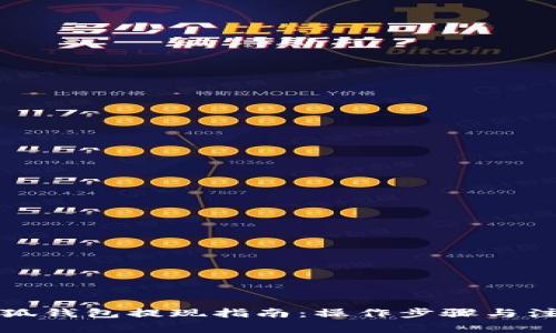 谷歌小狐錢包提現(xiàn)指南：操作步驟與注意事項(xiàng)