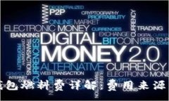 :小狐錢包燃料費詳解：費