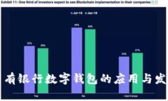 國有銀行數(shù)字錢包的應(yīng)用