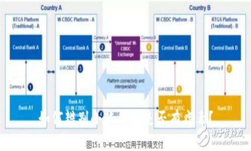 如何辨別小狐錢包是否有病毒？