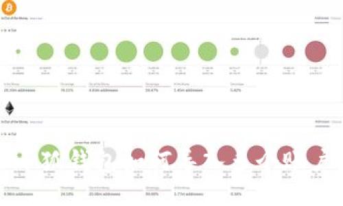 小狐錢(qián)包如何導(dǎo)入多個(gè)賬戶(hù)