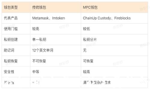 
錢包狐貍扣：時尚與功能完美結(jié)合的選擇