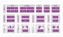 Token.im錢包與小狐錢包全面