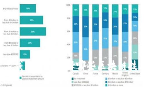 數(shù)字錢包應(yīng)該選擇哪些區(qū)塊鏈技術(shù)？