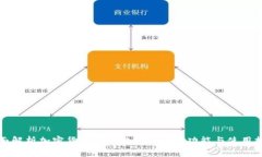 全面解析加密貨幣TP錢(qián)包：