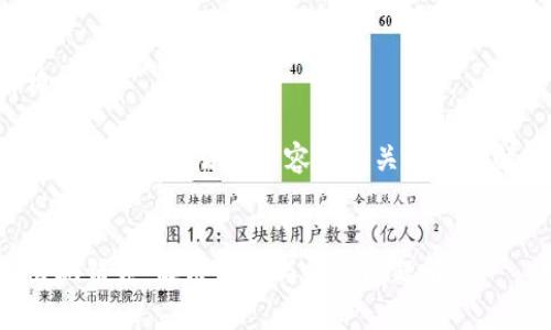 標準和結(jié)構(gòu)

以下是文章的、關(guān)鍵詞、詳細內(nèi)容和相關(guān)問題及解答的框架。


小狐錢包出現(xiàn)錯誤：解決方案與常見問題解析