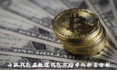   小狐錢包在數(shù)字錢包市場