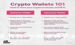 如何開發(fā)數(shù)字錢包：從概