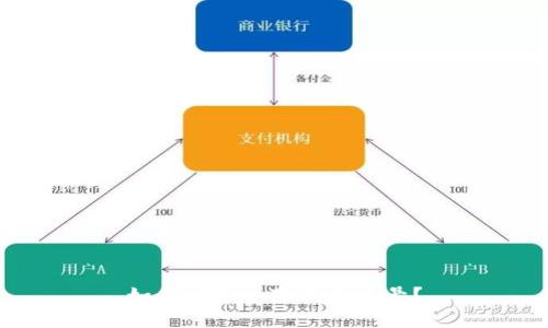 如何刪除小狐錢包賬號(hào)？