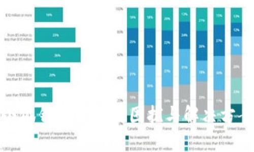 小狐錢包的使用困擾與解決方案