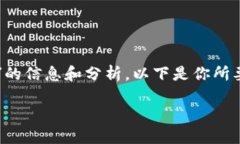 在這里，我可以為你提供