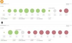 小狐錢包共享余額的全攻