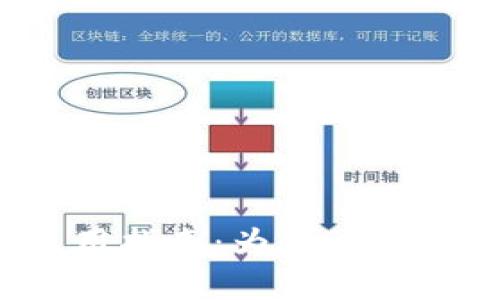 小狐錢包的使用指南：為什么沒有內(nèi)置瀏覽器？
