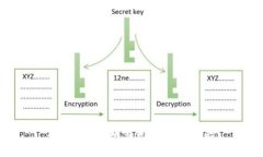 小狐錢包：暢享無(wú)縫支付