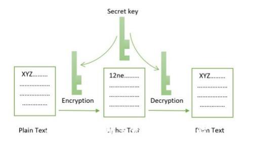 小狐錢包：暢享無(wú)縫支付體驗(yàn)