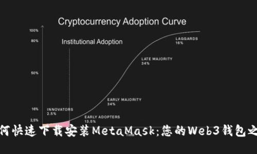 如何快速下載安裝MetaMask:您的Web3錢包之旅