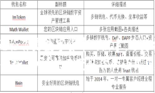    小狐電腦錢(qián)包下載指南：暢享數(shù)字貨幣的便捷與安全  /   
 guanjianci  小狐電腦錢(qián)包, 下載指南, 數(shù)字貨幣  /guanjianci   

前言：數(shù)字錢(qián)包的崛起  
隨著數(shù)字貨幣的迅速崛起，越來(lái)越多的人開(kāi)始關(guān)注數(shù)字錢(qián)包的使用。小狐電腦錢(qián)包作為一款備受歡迎的數(shù)字錢(qián)包，不僅為用戶提供了便捷的交易體驗(yàn)，更以其安全性和用戶友好界面吸引了大量用戶的青睞。你是否也在尋找小狐電腦錢(qián)包的下載方式？今天，就讓我?guī)阋惶骄烤梗蜷_(kāi)這一扇數(shù)字世界的大門(mén)！  

小狐電腦錢(qián)包是什么？  
小狐電腦錢(qián)包是一款專(zhuān)為管理數(shù)字貨幣而設(shè)計(jì)的軟件，它允許用戶存儲(chǔ)、接收和發(fā)送多種加密貨幣。無(wú)論你是對(duì)比特幣、以太坊還是其他數(shù)字貨幣感興趣，小狐電腦錢(qián)包都能夠?yàn)槟闾峁┮粋€(gè)安全、便捷的管理平臺(tái)。它不僅擁有直觀的用戶界面，還具備強(qiáng)大的安全功能，令人放心地進(jìn)行數(shù)字資產(chǎn)的管理。多么令人振奮?。? 

為何選擇小狐電腦錢(qián)包？  
1. **安全性**：小狐電腦錢(qián)包采用了多層次的安全保障，確保用戶的資產(chǎn)安全不受到威脅。其加密技術(shù)讓黑客無(wú)從下手，用戶可以安心存儲(chǔ)自己的數(shù)字貨幣。  
2. **實(shí)用性**：無(wú)論你是新手還是經(jīng)驗(yàn)豐富的用戶，小狐錢(qián)包都提供一系列友好的功能，包括實(shí)時(shí)價(jià)格更新、交易記錄跟蹤等，幫助用戶輕松管理他們的資產(chǎn)。  
3. **用戶支持**：小狐錢(qián)包團(tuán)隊(duì)為用戶提供了全面的支持服務(wù)，無(wú)論是在使用過(guò)程中遇到的問(wèn)題，還是想了解更多功能的使用，小狐錢(qián)包的客服團(tuán)隊(duì)都將耐心解答。  
可以說(shuō)，小狐電腦錢(qián)包是數(shù)字貨幣愛(ài)好者的最佳選擇！  

獲取小狐電腦錢(qián)包的下載鏈接  
獲得小狐電腦錢(qián)包的最簡(jiǎn)單方式就是訪問(wèn)其官方網(wǎng)站。目前，小狐錢(qián)包在多個(gè)平臺(tái)上都提供下載服務(wù)，包括Windows、Mac和Linux系統(tǒng)，無(wú)論你使用何種操作系統(tǒng)，都可以輕松找到適合你設(shè)備的版本。在這里，我建議你記住以下步驟：  

ol  
li訪問(wèn)小狐電腦錢(qián)包的官方網(wǎng)站。/li  
li選擇你所使用的操作系統(tǒng)。/li  
li點(diǎn)擊下載按鈕，并按照提示完成安裝。/li  
/ol  

此外，一些知名應(yīng)用商店也提供小狐錢(qián)包的下載，你也可以通過(guò)這些平臺(tái)快捷下載。無(wú)論你選擇哪種方式，確保從官方渠道下載是保證安全的關(guān)鍵！  

安裝小狐電腦錢(qián)包的步驟  
成功下載后，接下來(lái)就是安裝過(guò)程。以下是詳細(xì)的安裝步驟：  
ol  
li雙擊下載的安裝包，啟動(dòng)安裝程序。/li  
li根據(jù)提示閱讀使用協(xié)議，選擇接受。/li  
li選擇安裝路徑，一般建議使用默認(rèn)路徑，以便于軟件的正常運(yùn)行。/li  
li點(diǎn)擊“安裝”按鈕，耐心等待安裝完成。/li  
li安裝完成后，點(diǎn)擊“啟動(dòng)”按鈕，打開(kāi)小狐電腦錢(qián)包。/li  
/ol  
恭喜你！你已成功安裝小狐電腦錢(qián)包，可以開(kāi)始探索數(shù)字貨幣的無(wú)限可能！  

如何使用小狐電腦錢(qián)包？  
安裝完成后，使用小狐電腦錢(qián)包非常簡(jiǎn)單。在首次啟動(dòng)時(shí)，你需要?jiǎng)?chuàng)建一個(gè)新錢(qián)包。請(qǐng)根據(jù)提示設(shè)置密碼，這個(gè)密碼是你進(jìn)入錢(qián)包的唯一鑰匙，所以一定要設(shè)置一個(gè)強(qiáng)密碼，同時(shí)也要記住它。記得將密碼安全保存，避免丟失！  
在主界面中，你可以看到錢(qián)包的余額、交易記錄以及其他的重要信息。你可以選擇接收或轉(zhuǎn)賬數(shù)字貨幣，操作步驟非常簡(jiǎn)單直觀。只需輸入收款金額和地址，即可輕松完成交易。  
大家還可以利用小狐錢(qián)包的市場(chǎng)分析功能，實(shí)時(shí)掌握各類(lèi)數(shù)字貨幣的行情變化，做出更加明智的投資決策！多么暢快淋漓的體驗(yàn)??！  

小狐電腦錢(qián)包的注意事項(xiàng)  
盡管小狐電腦錢(qián)包提供了強(qiáng)大的安全性，但用戶依然需要采取一些措施以保障自己的數(shù)字資產(chǎn)安全：  
ul  
li定期備份：小狐錢(qián)包提供了備份功能，確保你可以在需要時(shí)快速恢復(fù)錢(qián)包數(shù)據(jù)。/li  
li設(shè)置雙重認(rèn)證：使用雙重認(rèn)證可以為你的賬戶提供額外的安全保障。/li  
li謹(jǐn)慎對(duì)待網(wǎng)絡(luò)安全：使用小狐錢(qián)包時(shí)，請(qǐng)確保處于安全的網(wǎng)絡(luò)環(huán)境，避免在公共Wi-Fi下進(jìn)行交易。/li  
/ul  
只有做到這些，才能更加放心地享受數(shù)字貨幣帶來(lái)的樂(lè)趣！  

總結(jié)：成為數(shù)字貨幣時(shí)代的一員  
小狐電腦錢(qián)包憑借其簡(jiǎn)潔直觀的設(shè)計(jì)和強(qiáng)大的功能，快速俘獲了大批用戶的心。如果你還在猶豫不決，為什么不現(xiàn)在就去下載小狐電腦錢(qián)包呢？無(wú)論你是數(shù)字貨幣的新手，還是投資者，都能在小狐錢(qián)包中找到屬于自己的樂(lè)趣！  
未來(lái)已經(jīng)到來(lái)，數(shù)字貨幣將會(huì)在我們的生活中扮演越來(lái)越重要的角色。讓我們攜手共進(jìn)，成為數(shù)字貨幣時(shí)代的一員，收獲無(wú)盡的可能與財(cái)富！您準(zhǔn)備好了嗎？快去獲取你的小狐電腦錢(qián)包，開(kāi)始你的數(shù)字資產(chǎn)之旅吧！