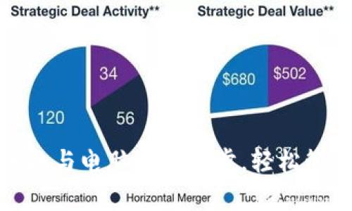 小狐錢(qián)包：手機(jī)與電腦無(wú)縫同步，輕松管理你的財(cái)富！