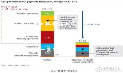 小狐錢包注冊(cè)教程視頻/
小狐錢包, 注冊(cè)教程, 錢包視頻/guanjianci

引言：數(shù)字世界的入口——小狐錢包
在當(dāng)今這個(gè)數(shù)字化飛速發(fā)展的時(shí)代，電子錢包的使用越來(lái)越普遍，成為了我們生活中不可或缺的一部分。小狐錢包，作為一款新興的數(shù)字錢包應(yīng)用，以其便捷、安全和易用的特點(diǎn)，吸引了眾多用戶的關(guān)注。無(wú)論是購(gòu)物支付、轉(zhuǎn)賬匯款，還是投資理財(cái)，小狐錢包都能幫助您輕松應(yīng)對(duì)。而今天，我們將為您詳細(xì)介紹如何注冊(cè)小狐錢包，讓您快速踏入這個(gè)數(shù)字世界！多么令人振奮的開(kāi)始！

第一步：下載小狐錢包應(yīng)用
首先，我們需要在您的手機(jī)上下載小狐錢包的應(yīng)用程序。您可以前往應(yīng)用商店，搜索“小狐錢包”。找到后，點(diǎn)擊下載并安裝。下載完成后，您會(huì)看到一個(gè)可愛(ài)的“小狐”圖標(biāo)，這標(biāo)志著您的數(shù)字錢包旅程即將開(kāi)啟！

第二步：打開(kāi)應(yīng)用并選擇注冊(cè)
安裝完成后，點(diǎn)擊小狐錢包圖標(biāo)，打開(kāi)應(yīng)用。您將看到一個(gè)干凈且用戶友好的界面。在首頁(yè)，您會(huì)看到“注冊(cè)”選項(xiàng)，點(diǎn)擊它。此時(shí)，您會(huì)被引導(dǎo)到注冊(cè)頁(yè)面。在這里，請(qǐng)不要急于填寫信息，確保您已準(zhǔn)備好您的手機(jī)號(hào)碼、電子郵件地址和其他基本資料。

第三步：輸入信息并設(shè)置密碼
在注冊(cè)頁(yè)面中，您需要輸入您的手機(jī)號(hào)碼和電子郵件地址。確保這些信息是有效的，因?yàn)樾『X包會(huì)通過(guò)這些信息發(fā)送驗(yàn)證消息。接下來(lái)，設(shè)置一個(gè)安全的密碼，至少包含8個(gè)字符，并結(jié)合字母和數(shù)字，以確保您的賬戶安全。多么重要的一步??！安全在數(shù)字錢包中可謂重中之重！

第四步：驗(yàn)證身份
輸入完手機(jī)號(hào)和郵箱后，您需要進(jìn)行身份驗(yàn)證。小狐錢包會(huì)向您的手機(jī)號(hào)和郵箱發(fā)送驗(yàn)證碼。請(qǐng)及時(shí)查收并輸入驗(yàn)證碼，以完成身份驗(yàn)證過(guò)程！成功的身份驗(yàn)證不僅保護(hù)您的賬戶，還使您的錢包使用更加放心！

第五步：完善個(gè)人信息
過(guò)了驗(yàn)證關(guān)卡，您將進(jìn)入個(gè)人信息填寫頁(yè)面。在這里，您需要補(bǔ)全您的姓名、性別等基本信息。雖然這些步驟看似繁瑣，但它們都是為了保障您和其他用戶的安全。信息的真實(shí)性，有助于營(yíng)造一個(gè)更加可信和安全的交易環(huán)境！

第六步：設(shè)置安全選項(xiàng)
接下來(lái)，您需要設(shè)置一些安全選項(xiàng)，例如交易密碼、指紋識(shí)別或面部識(shí)別等。這些安全選項(xiàng)將為您的小狐錢包提供更高的安全性，讓您在進(jìn)行交易時(shí)，能夠更加安心。畢竟，錢包的安全關(guān)乎的可是您的資金和私人信息??！

第七步：完成注冊(cè)，開(kāi)啟新世界
至此，您已經(jīng)完成了小狐錢包的注冊(cè)！恭喜您！此時(shí)的您，已經(jīng)成功踏入了數(shù)字支付的世界，接下來(lái)就可以開(kāi)始使用小狐錢包進(jìn)行轉(zhuǎn)帳、支付了！多么令人興奮的時(shí)刻！在這個(gè)數(shù)字錢包中，您不僅可以進(jìn)行常規(guī)的交易，還能參與投資、享受各類活動(dòng)優(yōu)惠和返現(xiàn)服務(wù)！

第八步：探索小狐錢包的功能
完成注冊(cè)后，是時(shí)候了解小狐錢包的各種強(qiáng)大功能了。在首頁(yè)，您會(huì)發(fā)現(xiàn)有“支付”、“轉(zhuǎn)賬”、“提現(xiàn)”等多個(gè)選項(xiàng)。對(duì)于想要進(jìn)行線上購(gòu)物的您，只需要打開(kāi)“支付”，在商家那輸入金額和訂單號(hào)，您就能輕松完成支付。系統(tǒng)會(huì)迅速處理交易，方便快捷！多么令人贊嘆！

參考視頻教程
為了幫助大家更好地了解小狐錢包的使用，您可以在我們的視頻頻道中找到詳細(xì)的注冊(cè)和使用教程視頻。這些視頻生動(dòng)易懂，讓您在觀看的同時(shí)，輕松掌握每個(gè)步驟。推薦大家一定要觀看噢，因?yàn)檫@是讓您更好地融入小狐錢包世界的絕佳方法！

總結(jié)：攜手小狐，迎接數(shù)字未來(lái)
小狐錢包以其安全便捷的特點(diǎn)，成為了現(xiàn)代生活中財(cái)務(wù)管理、購(gòu)物消費(fèi)和社交支付不可或缺的工具。雖然注冊(cè)過(guò)程看似簡(jiǎn)單，但每一步都是為您的安全與便利而設(shè)計(jì)。希望您在使用小狐錢包的過(guò)程中，能夠體驗(yàn)到數(shù)字生活的無(wú)窮樂(lè)趣！

無(wú)論您是新手還是老用戶，在使用的過(guò)程中都可以不斷探索小狐錢包的新功能，享受科技帶來(lái)的便捷人生！小狐錢包，期待與您一起攜手走向數(shù)字未來(lái)！

常見(jiàn)問(wèn)題解答
如果您在注冊(cè)過(guò)程中遇到任何問(wèn)題，可以查看我們的FAQ，或聯(lián)系客服獲取幫助。小狐錢包團(tuán)隊(duì)始終在您身邊，幫助您解決所有疑問(wèn)與困難。熱誠(chéng)期待您的加入，成為小狐大家庭中的一員！

結(jié)尾：一起分享數(shù)字錢包的樂(lè)趣
注冊(cè)小狐錢包后，您可以將自己的經(jīng)驗(yàn)和心得分享給朋友或在社交網(wǎng)絡(luò)上，與大家一起討論和探討使用中的趣事與心得。讓我們一起享受數(shù)字錢包帶來(lái)的便利與快樂(lè)，開(kāi)啟屬于您的數(shù)字財(cái)務(wù)之旅！