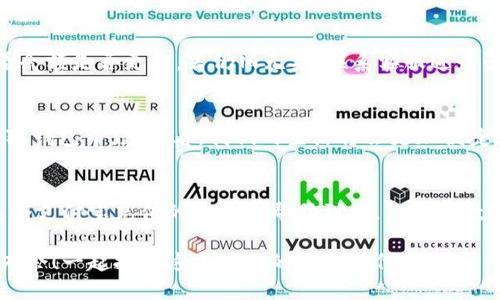  小狐錢(qián)包支付寶充值攻略：輕松搞定每一步！ / 
 guanjianci 小狐錢(qián)包, 支付寶充值, 錢(qián)包使用 /guanjianci 

引言：數(shù)字支付的崛起
在這個(gè)數(shù)字化的時(shí)代，手機(jī)錢(qián)包已經(jīng)成為我們?nèi)粘Ｉ钪胁豢苫蛉钡囊徊糠?。不論是?gòu)物、轉(zhuǎn)賬，還是充值，各種支付方式層出不窮。而在眾多錢(qián)包中，小狐錢(qián)包以其便捷、高效的特點(diǎn)贏得了大批用戶的青睞。對(duì)于許多人來(lái)說(shuō)，如何通過(guò)支付寶輕松為小狐錢(qián)包充值，是一項(xiàng)基本而又重要的技能。你是否也在為此而煩惱呢？那么，請(qǐng)跟隨我，深入了解這一步步的簡(jiǎn)單操作吧！

準(zhǔn)備工作：確保一切就緒
在進(jìn)行任何支付操作之前，首先確保你具備以下幾個(gè)條件：一部智能手機(jī)，已安裝的小狐錢(qián)包及支付寶應(yīng)用程序，以及穩(wěn)定的網(wǎng)絡(luò)連接。沒(méi)錯(cuò)，準(zhǔn)備工作雖然看似簡(jiǎn)單，但確實(shí)是順利進(jìn)行流程的關(guān)鍵一步！

步驟一：打開(kāi)小狐錢(qián)包
首先，點(diǎn)擊手機(jī)桌面上的小狐錢(qián)包圖標(biāo)，快速進(jìn)入應(yīng)用。相信許多小狐用戶已經(jīng)對(duì)這個(gè)界面十分熟悉了！在這個(gè)主頁(yè)面，你可以查看余額、交易記錄等信息。

步驟二：選擇充值功能
在主頁(yè)中，尋找“充值”這個(gè)選項(xiàng)，通常它會(huì)以醒目的按鈕形式展示。簡(jiǎn)單的點(diǎn)擊，便會(huì)進(jìn)入充值頁(yè)面！看到這里，是不是心中有些雀躍呢？因?yàn)榻酉聛?lái)就是進(jìn)行支付寶充值的時(shí)刻了。

步驟三：選擇支付寶作為充值方式
在充值頁(yè)面，你會(huì)看到多個(gè)支付選項(xiàng)，這時(shí)候請(qǐng)找到支付寶，點(diǎn)擊進(jìn)去。選擇這一支付方式的好處在于，支付寶的便捷性和普及度無(wú)疑讓用戶享受到了極大的便利。多么令人振奮！

步驟四：輸入充值金額
接下來(lái)，你需要輸入想要充值的金額。這里要提醒大家，通常小狐錢(qián)包會(huì)有最低充值限制哦！確保你輸入的金額符合要求。在輸入時(shí)，心中不妨默默想著你將如何使用這筆錢(qián)，或許是期待著一次暢快的購(gòu)物體驗(yàn)？

步驟五：確認(rèn)支付
確認(rèn)充值金額無(wú)誤后，系統(tǒng)將自動(dòng)跳轉(zhuǎn)到支付寶的支付頁(yè)面。在這里，核對(duì)信息，確保沒(méi)有任何錯(cuò)誤，一切無(wú)誤后，點(diǎn)擊“確認(rèn)支付”按鈕。此時(shí)，你可能會(huì)感受到一絲期待的心情，畢竟“財(cái)”正在“源源不斷”地向你靠近！

步驟六：完成支付與返回小狐錢(qián)包
支付成功后，支付寶會(huì)提示你交易完成。這時(shí)候，你可以返回小狐錢(qián)包，查看你的余額是否已經(jīng)成功增加。是否有一種“錢(qián)要來(lái)我這里”的滿足感呢？令人歡欣鼓舞！

解決常見(jiàn)問(wèn)題：別擔(dān)心
在進(jìn)行支付寶充值的過(guò)程中，難免會(huì)遇到一些問(wèn)題。比如支付失敗、余額未到賬等情況。面對(duì)這種情況，首先不要慌張，確認(rèn)網(wǎng)絡(luò)連接是否正常，或是稍等片刻再查看余額是否更新。若仍舊無(wú)果，聯(lián)系客服進(jìn)行咨詢也是個(gè)不錯(cuò)的選擇！

虛擬錢(qián)包的未來(lái)：無(wú)限可能
小狐錢(qián)包作為一款快速發(fā)展的數(shù)字錢(qián)包，它的廣泛應(yīng)用讓我們對(duì)未來(lái)的支付方式充滿了無(wú)限期待。隨著科技的不斷進(jìn)步，未來(lái)可能會(huì)有更多的支付方式融入到小狐錢(qián)包中。想想看，我們的生活將會(huì)更加便捷，不再受到時(shí)間與地點(diǎn)的限制！

總結(jié)：便捷生活，從小狐錢(qián)包開(kāi)始
對(duì)于現(xiàn)代生活來(lái)說(shuō)，小狐錢(qián)包不僅是一個(gè)簡(jiǎn)單的支付工具，更是一種生活方式的體現(xiàn)。無(wú)論是日常消費(fèi)還是偶爾的緊急需求，只需輕輕一劃，便可解決問(wèn)題。希望這個(gè)支付寶充值的攻略能幫助到你，讓你的數(shù)字生活更加舒適。掌握了這些技能，從此再也不必為如何為小狐錢(qián)包充值而苦惱！

總而言之，數(shù)字支付的未來(lái)已經(jīng)不再是遙不可及的夢(mèng)。每個(gè)人只需要學(xué)會(huì)利用這些便捷的工具，就能提升生活的質(zhì)量。慢慢來(lái)，相信每個(gè)人都能在數(shù)字世界中游刃有余！一起擁抱這個(gè)全新的支付時(shí)代吧！